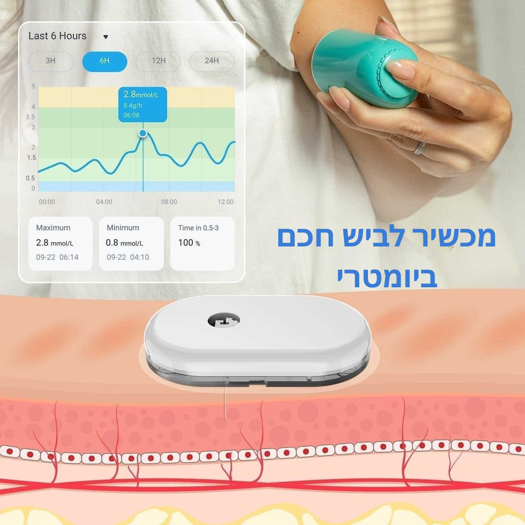 חיישן חכם למעקב רציף אחרי רמות הקטונים