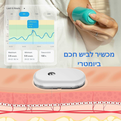 חיישן חכם למעקב רציף אחרי רמות הקטונים