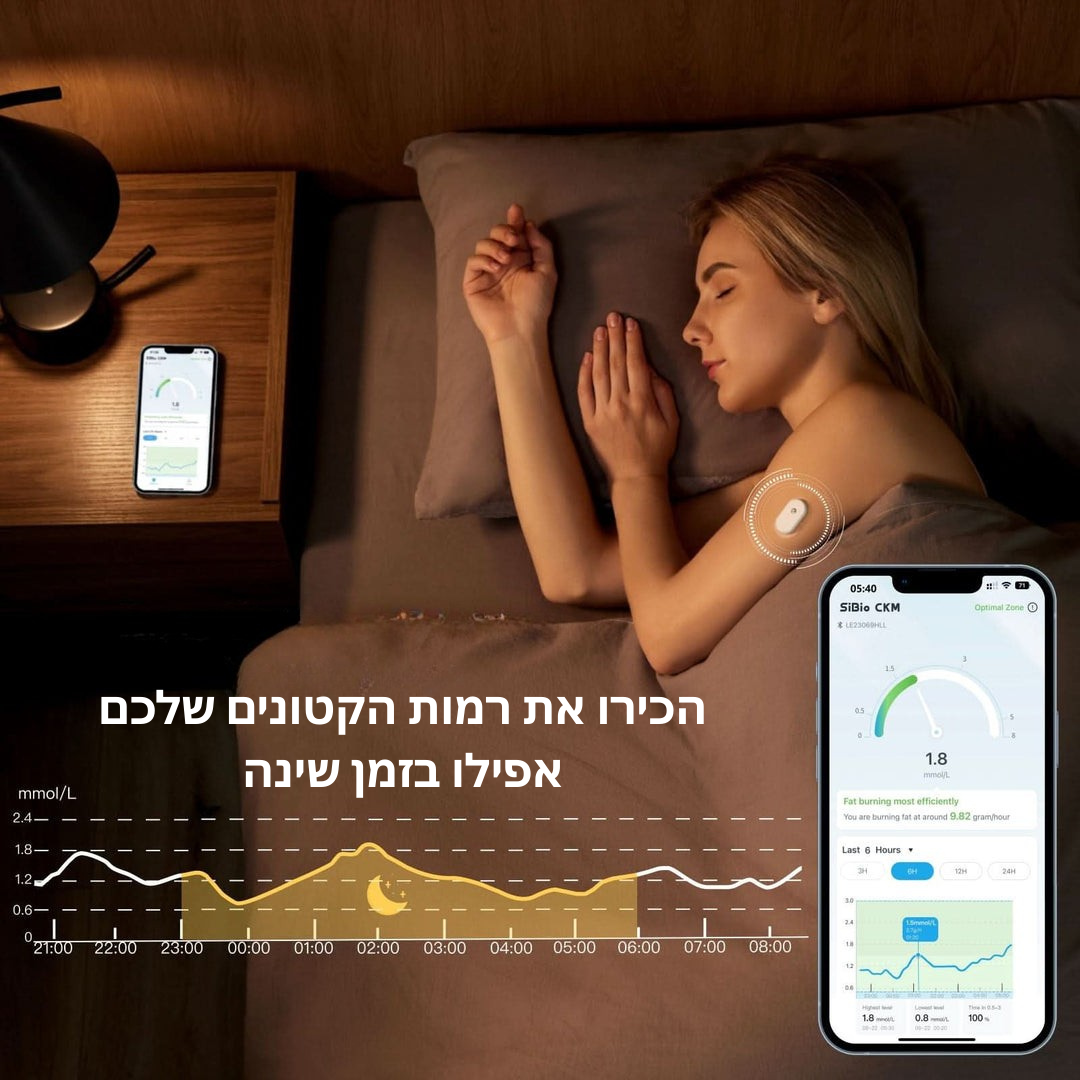 חיישן חכם למעקב רציף אחרי רמות הקטונים